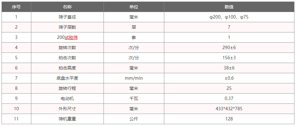 拍擊篩參數表圖片