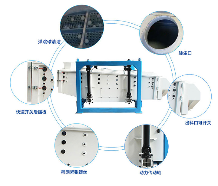 搖擺篩沙機細節展示