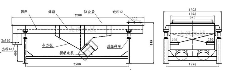 結構組成